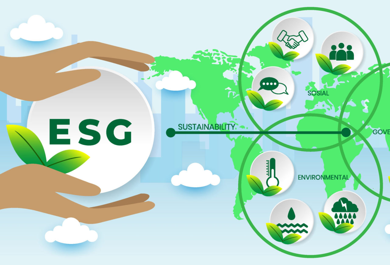 EcoVadis ESG sustainability at Canatu